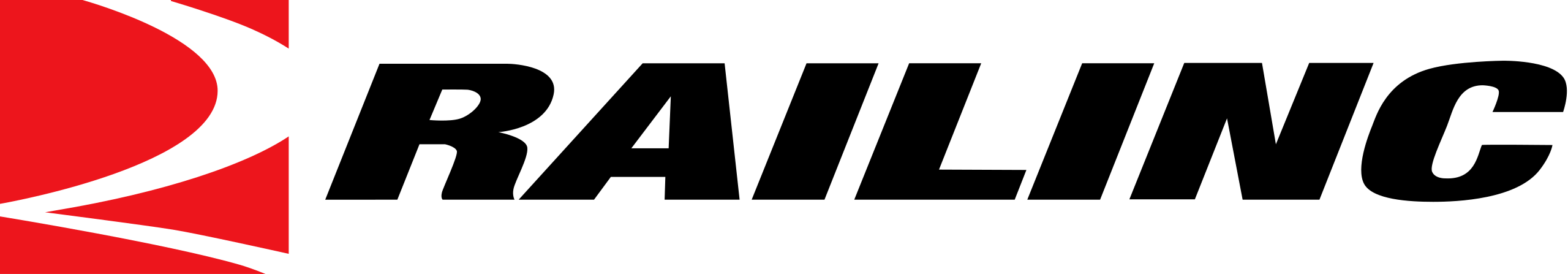Railinc